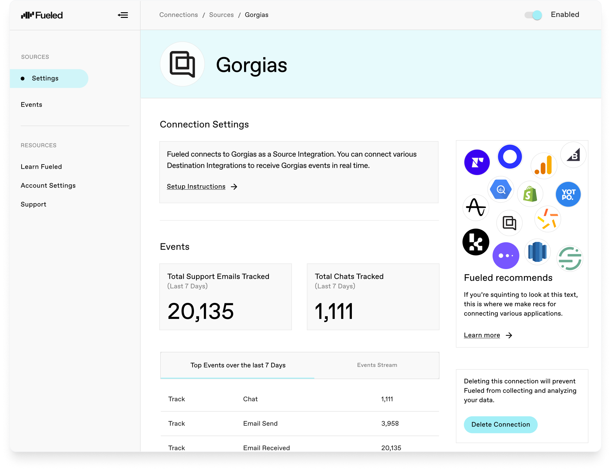 Screenshot of our Gorgias integration.
