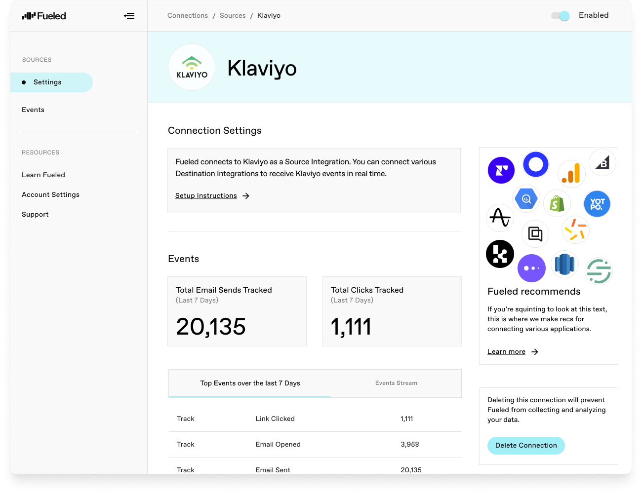 Screenshot of our Klaviyo integration.